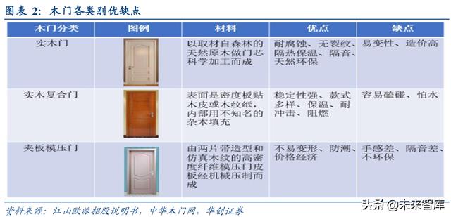 新門內(nèi)部精準(zhǔn)資料免費(fèi)，探索與獲取秘籍，新門內(nèi)部精準(zhǔn)資料大揭秘，免費(fèi)探索與獲取秘籍