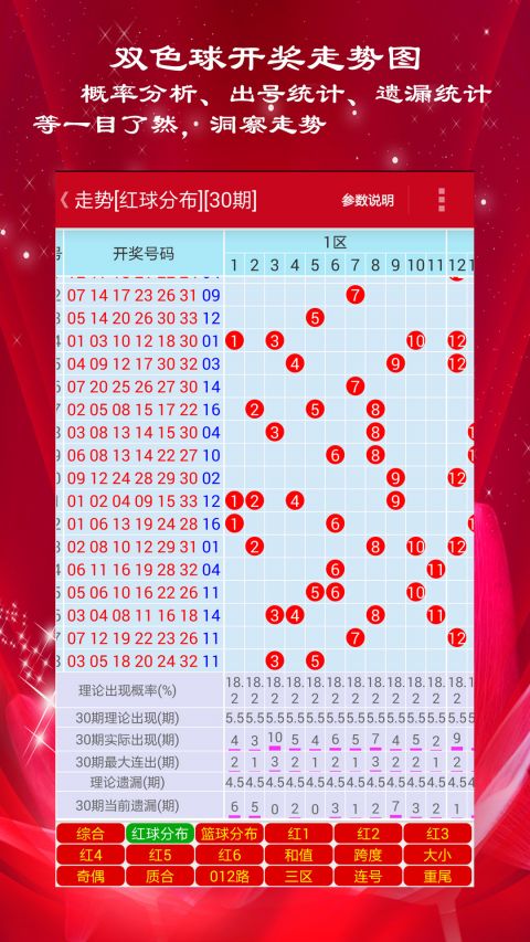新澳門彩出號綜合走勢圖，深度解析與預(yù)測分析，澳門彩出號綜合走勢圖深度解析與預(yù)測分析指南