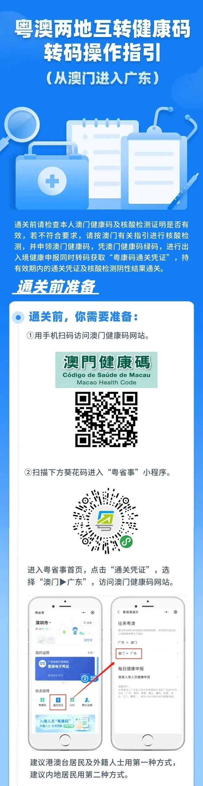 澳門(mén)一肖一碼期期準(zhǔn)免費(fèi)——揭秘彩票預(yù)測(cè)的真相，澳門(mén)彩票預(yù)測(cè)揭秘，一肖一碼期期準(zhǔn)確性探究
