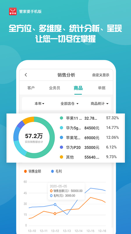 揭秘管家婆最準一肖一碼，探尋準確預測背后的秘密，揭秘管家婆最準一肖一碼，探尋預測準確背后的神秘力量