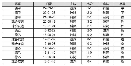 新澳門(mén)最快開(kāi)獎(jiǎng)記錄234期，深度解析與預(yù)測(cè)，澳門(mén)最新開(kāi)獎(jiǎng)記錄深度解析與預(yù)測(cè)，第234期開(kāi)獎(jiǎng)趨勢(shì)揭秘