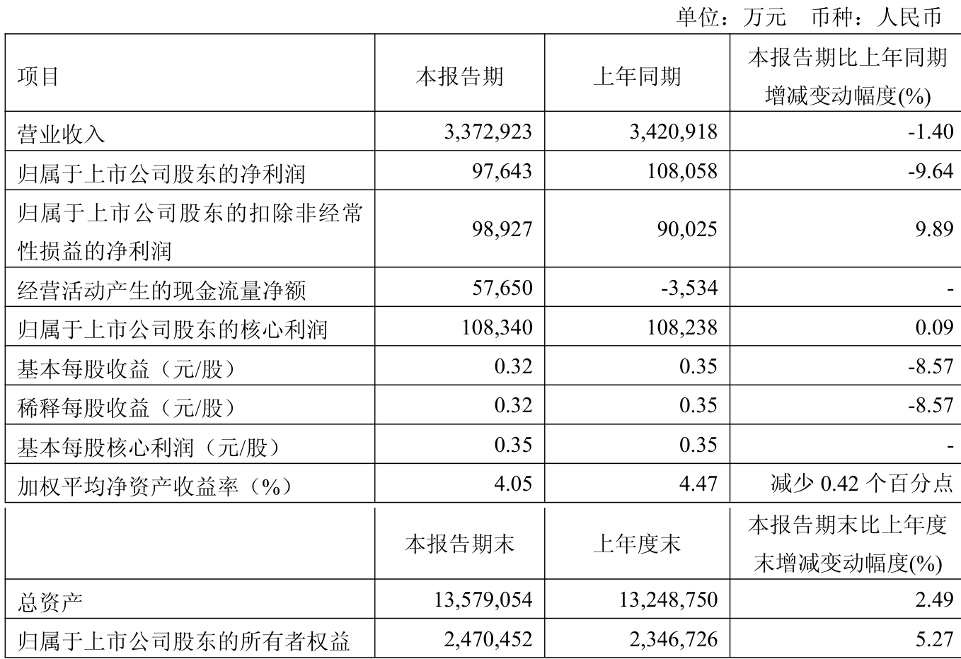 新奧2025年免費(fèi)資料全面解析與獲取指南，新奧2025年免費(fèi)資料詳解與獲取指南
