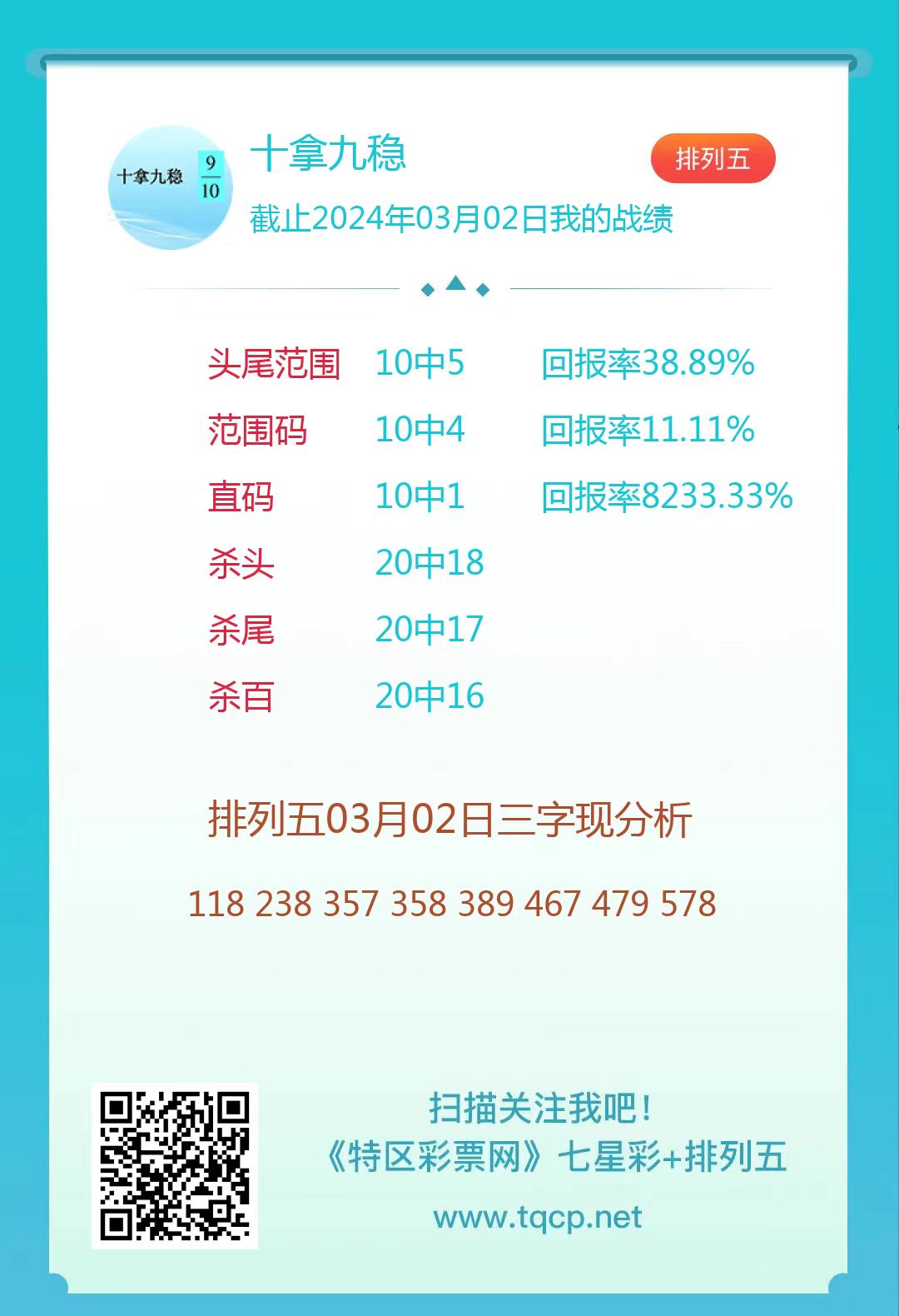 三期必出一期三期必開一期，深度解析與預(yù)測策略（關(guān)鍵詞，三期必出一期三期必開一期93），深度解析與預(yù)測策略，三期必出一期與三期必開一期的奧秘（關(guān)鍵詞，93）