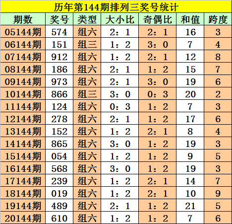 劉伯溫四肖三碼必開一期，揭秘神秘預(yù)測背后的故事，揭秘劉伯溫四肖三碼預(yù)測背后的神秘故事與真相