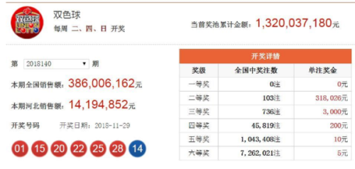 澳門六開獎(jiǎng)結(jié)果2023年昨晚開獎(jiǎng)分析，澳門六開獎(jiǎng)結(jié)果分析，2023年最新開獎(jiǎng)數(shù)據(jù)解讀