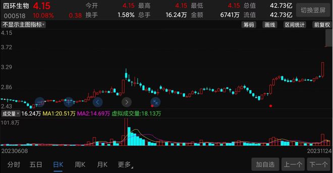 香港綜合出號走勢圖，深度解析與SEO優(yōu)化策略，香港綜合出號走勢圖深度解析與SEO優(yōu)化策略指南