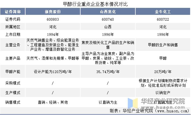 2025新奧資料正版大全——您值得信賴(lài)的權(quán)威資源平臺(tái)，2025新奧資料正版權(quán)威資源平臺(tái)