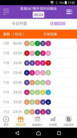 澳門六后彩開獎(jiǎng)結(jié)果，揭秘彩票背后的秘密，澳門六后彩開獎(jiǎng)揭秘，彩票背后的秘密與結(jié)果揭曉