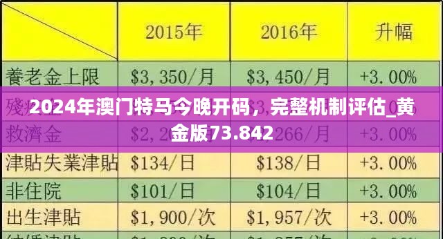 老澳門(mén)六合資料庫(kù)大全——探索歷史與現(xiàn)代的交融之地，老澳門(mén)六合資料庫(kù)大全，歷史與現(xiàn)代的交融探索