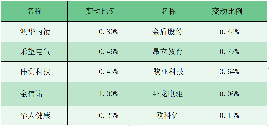 澳門三中三碼精準(zhǔn)解釋資料，揭秘背后的秘密與真相，澳門三中三碼揭秘，真相與秘密解析