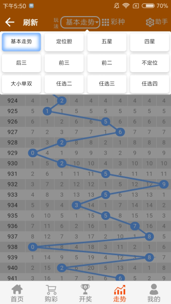 第586頁