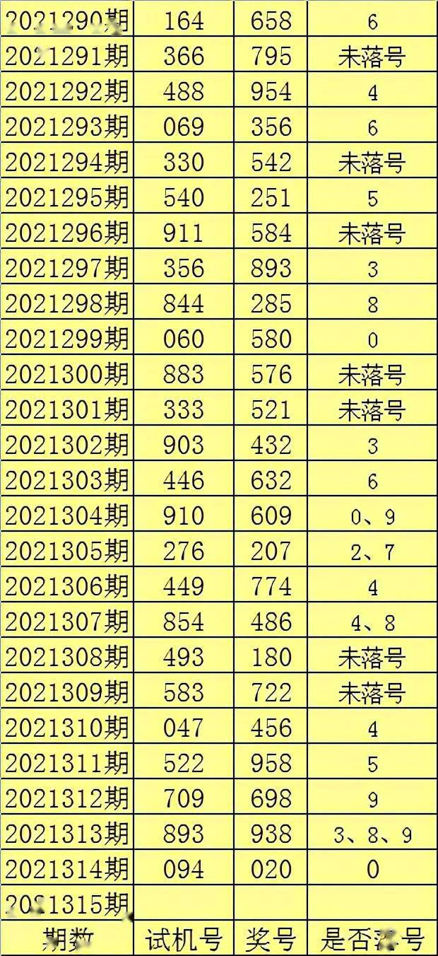 揭秘2025年四肖八碼期期準免費預(yù)測——真相與策略探討，揭秘四肖八碼期期準預(yù)測，真相揭秘與策略探討（2025版）