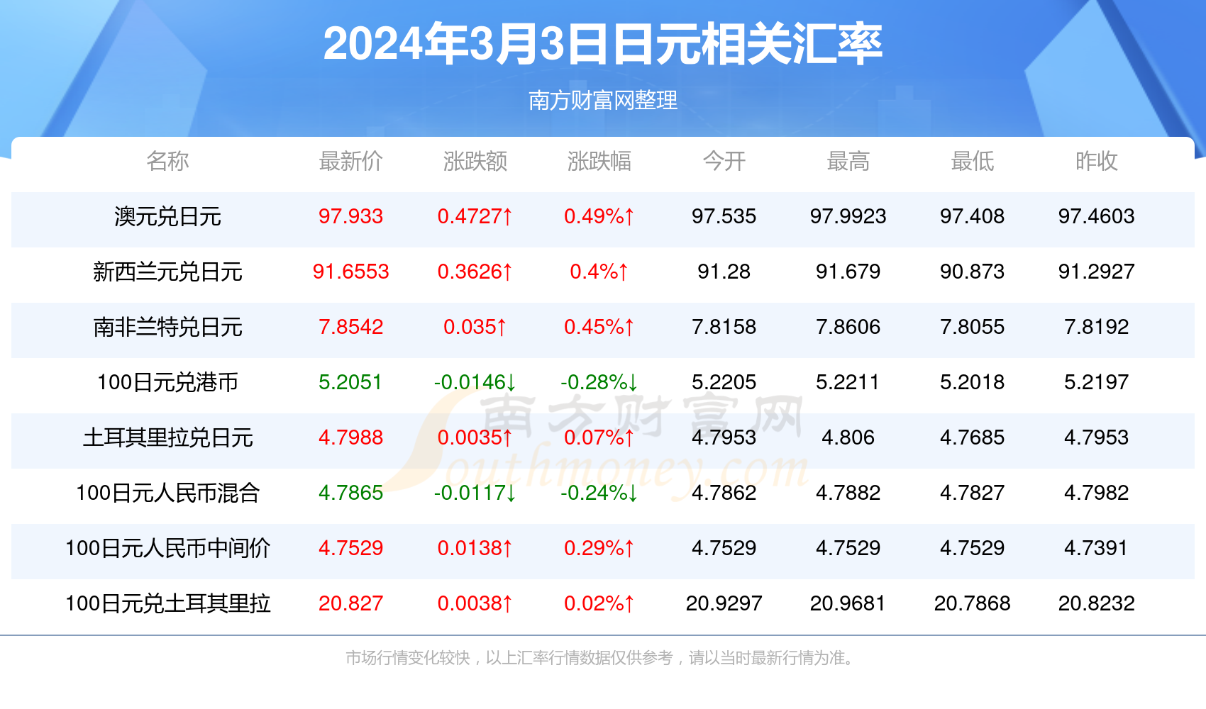 最新資訊，2025年香港彩票開獎結(jié)果實時查詢，香港彩票最新資訊，2025年開獎結(jié)果實時查詢系統(tǒng)啟動