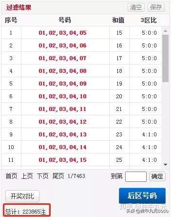 新澳門今晚開獎結(jié)果號碼是多少