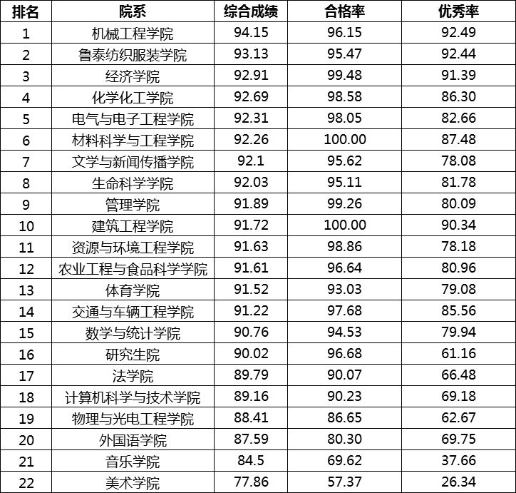 新澳門最快開獎(jiǎng)結(jié)果實(shí)時(shí)更新，輕松掌握最新開獎(jiǎng)動(dòng)態(tài)，澳門最新開獎(jiǎng)結(jié)果實(shí)時(shí)更新，掌握最新動(dòng)態(tài)