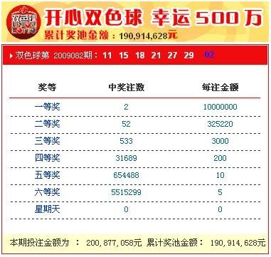新奧開獎(jiǎng)結(jié)果，揭秘彩票背后的秘密，揭秘新奧彩票開獎(jiǎng)結(jié)果背后的秘密真相