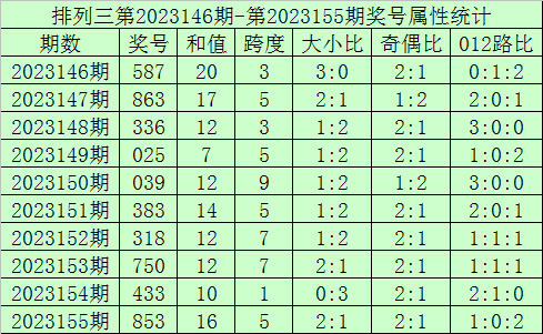 今晚澳門9點35開獎直播，全面解析與實時關(guān)注指南，澳門今晚9點35開獎直播，全面解析與實時關(guān)注指南