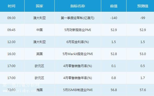 新澳今晚上9點30開獎直播結(jié)果揭曉，全方位解讀與預測分析，新澳今晚開獎直播揭曉，全方位解讀與預測分析
