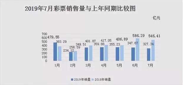 2025年天天彩精準(zhǔn)資料預(yù)測與解析，2025年天天彩精準(zhǔn)預(yù)測資料解析報(bào)告