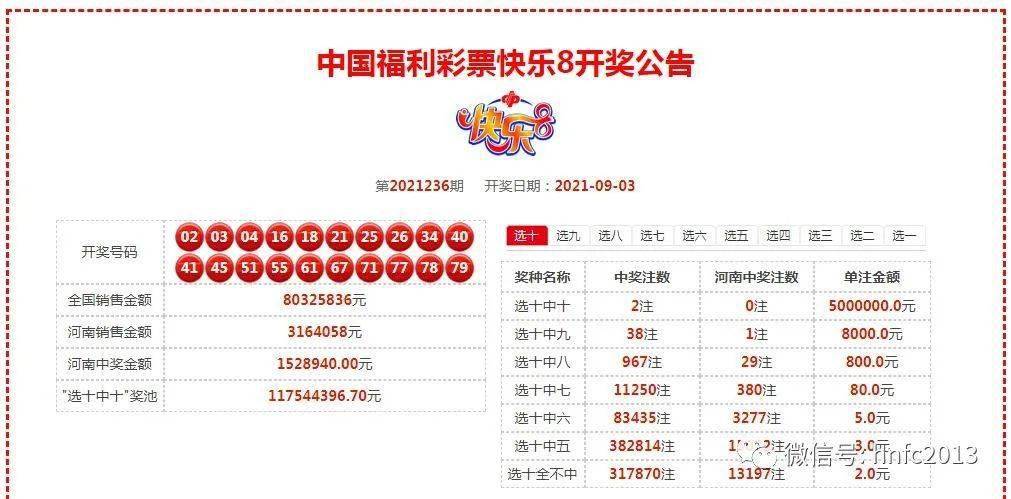 奧門六開獎(jiǎng)號(hào)碼今晚開獎(jiǎng)結(jié)果查詢表——全面解析與實(shí)時(shí)查詢指南，澳門六開獎(jiǎng)號(hào)碼今晚實(shí)時(shí)開獎(jiǎng)結(jié)果查詢表，全面解析與指南