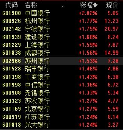 澳門三肖三碼精準預測，揭秘黃大仙的神秘預測力量與準確性（100%），澳門三肖三碼精準預測揭秘，黃大仙的神秘預測力量百分百準確
