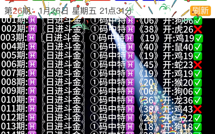澳門生肖走勢圖片大全集，探索未來的預(yù)測與趨勢（2025版），澳門生肖走勢圖片大全集（2025版），未來預(yù)測與趨勢探索