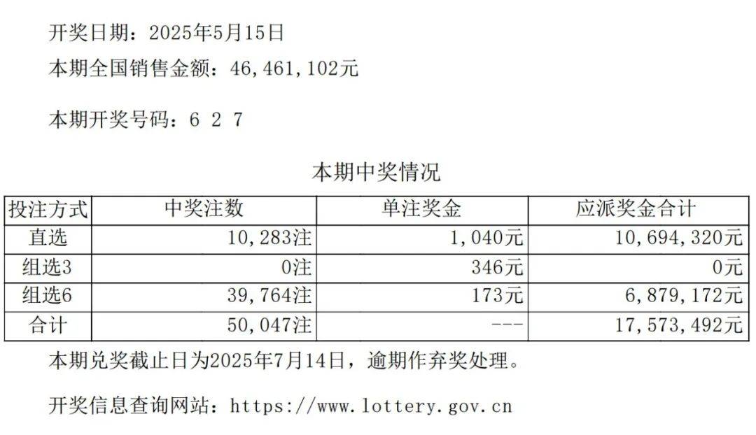 最新消息關于4887鐵算四中特開獎號碼查詢服務，最新4887鐵算四中特開獎號碼查詢服務資訊