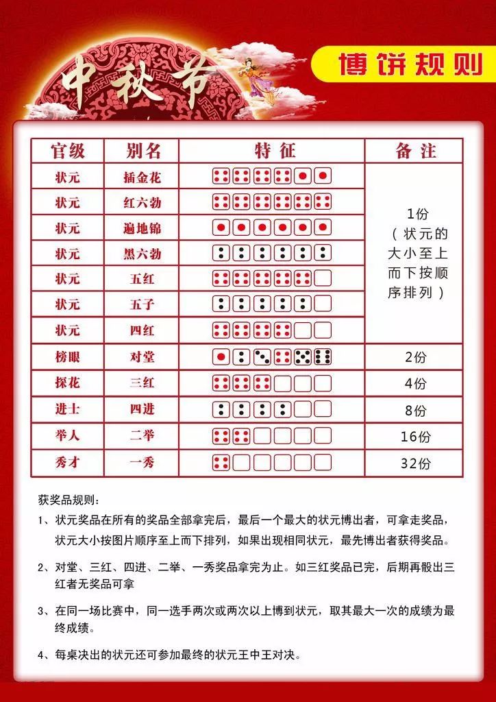 第513頁