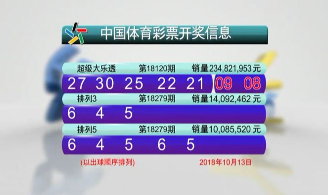 新澳門六開彩開獎結(jié)果2020年回顧與解析，澳門六開彩開獎結(jié)果回顧與解析，聚焦2020年數(shù)據(jù)