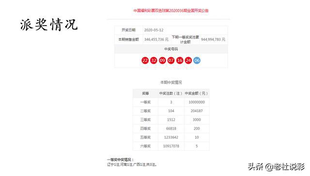 澳門一一碼一特一中準選今晚，探索澳門的魅力與未來，澳門魅力與未來探索，今晚一一碼一特一中準選揭曉