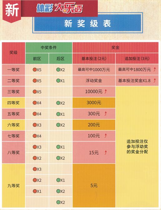 今晚新澳門9點35分的開獎結(jié)果，期待與驚喜的交匯點，新澳門今晚9點35分開獎結(jié)果揭曉，期待與驚喜交匯的時刻
