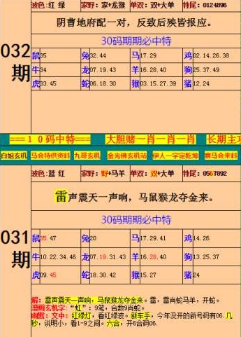 王中王特馬資料最準(zhǔn)一肖——揭秘精準(zhǔn)預(yù)測(cè)的秘密，揭秘王中王特馬資料最準(zhǔn)預(yù)測(cè)，一肖精準(zhǔn)預(yù)測(cè)的秘密