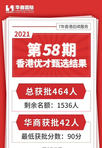 揭秘二四六香港期期中準(zhǔn)，精準(zhǔn)預(yù)測(cè)的秘密與策略，揭秘二四六香港期期精準(zhǔn)預(yù)測(cè)的秘密與策略，期期中準(zhǔn)之真相探索