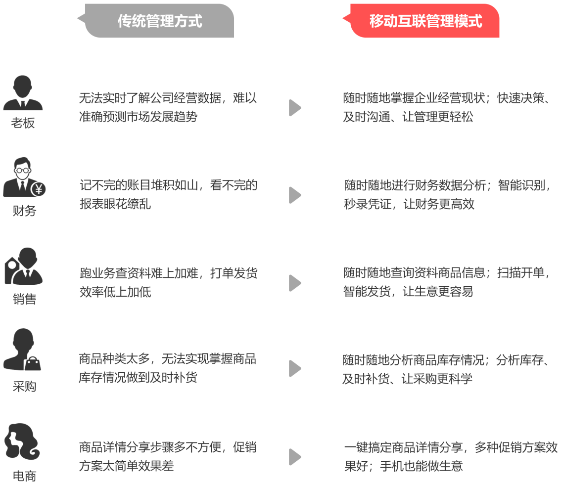 香港精準(zhǔn)管家婆生肖運(yùn)勢(shì)解讀，探索生肖與未來(lái)的神秘聯(lián)系（7777888888精準(zhǔn)管家婆），香港精準(zhǔn)管家婆生肖運(yùn)勢(shì)揭秘，生肖與未來(lái)神秘聯(lián)系的探索