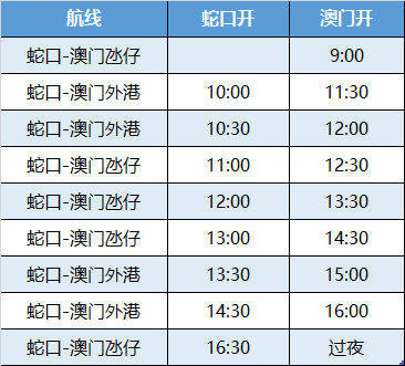 澳門49開獎結(jié)果最快——揭秘彩票背后的秘密，澳門彩票開獎揭秘，探索49結(jié)果最快的秘密