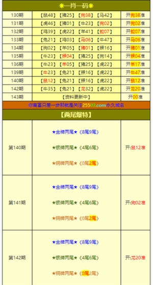2025新澳正版資料大全——掛牌圖片資料詳解，2025新澳正版掛牌圖片資料詳解大全