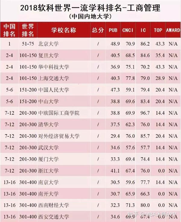 王中王一肖一碼一中一MBA，深度解析與探索，王中王一肖一碼MBA深度解析與探索