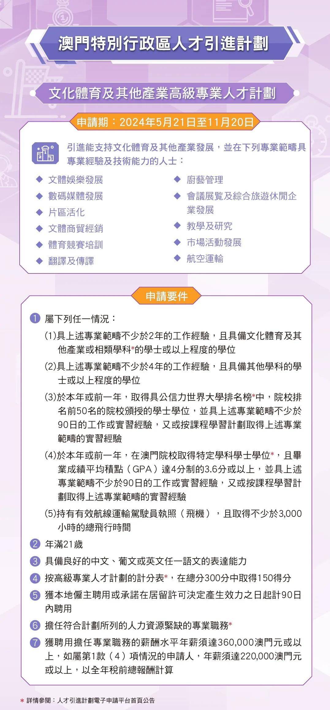 澳門正版掛牌資訊，探索未來的機遇與挑戰(zhàn)（2025展望），澳門正版掛牌資訊，未來機遇與挑戰(zhàn)展望（2025年展望）