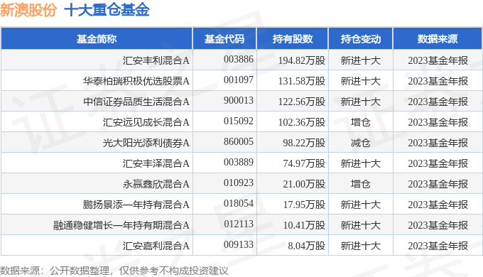 關于新澳天天開獎結(jié)果的預測與探討，展望未來的趨勢與可能性（到2025年），新澳天天開獎結(jié)果預測與未來趨勢展望（至2025年）