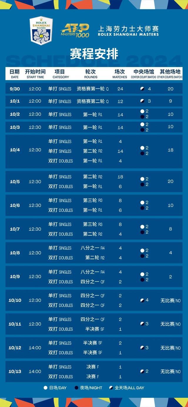新澳今晚上9點(diǎn)30開獎(jiǎng)結(jié)果揭曉，期待與驚喜的交匯時(shí)刻，新澳今晚開獎(jiǎng)結(jié)果揭曉，期待與驚喜的交匯時(shí)刻