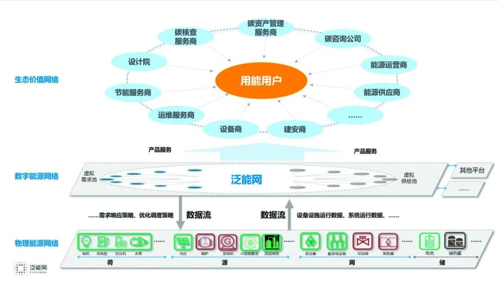 新奧2025年全年資料詳解，新奧2025全年資料詳解概覽