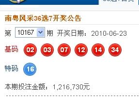 新澳2025今晚開獎(jiǎng)結(jié)果——全方位解讀彩票開獎(jiǎng)過程與結(jié)果預(yù)測，新澳2025今晚開獎(jiǎng)結(jié)果詳解，全方位解讀與預(yù)測分析