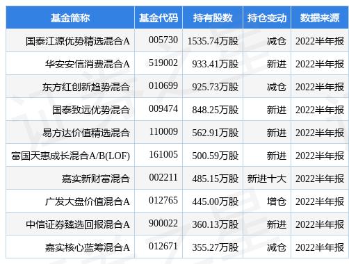 新奧精準(zhǔn)精選免費(fèi)提供，探索最佳選擇與優(yōu)質(zhì)服務(wù)的關(guān)鍵要素，新奧精準(zhǔn)精選，探索最佳選擇與優(yōu)質(zhì)服務(wù)的核心關(guān)鍵