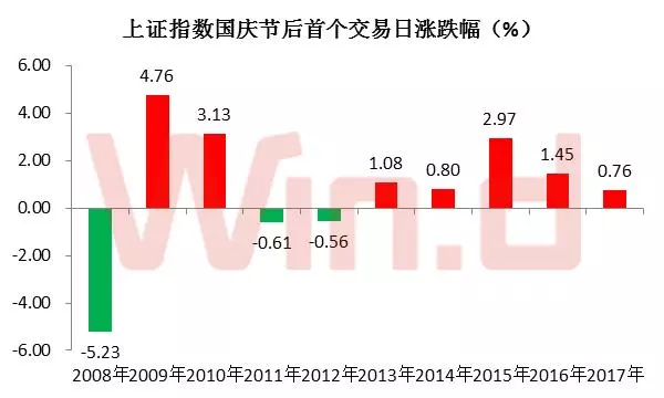 三碼中特期期準(zhǔn)準(zhǔn)確預(yù)測(cè)，揭秘彩票背后的秘密與策略，揭秘彩票三碼中特預(yù)測(cè)背后的秘密與策略期期準(zhǔn)確預(yù)測(cè)技巧