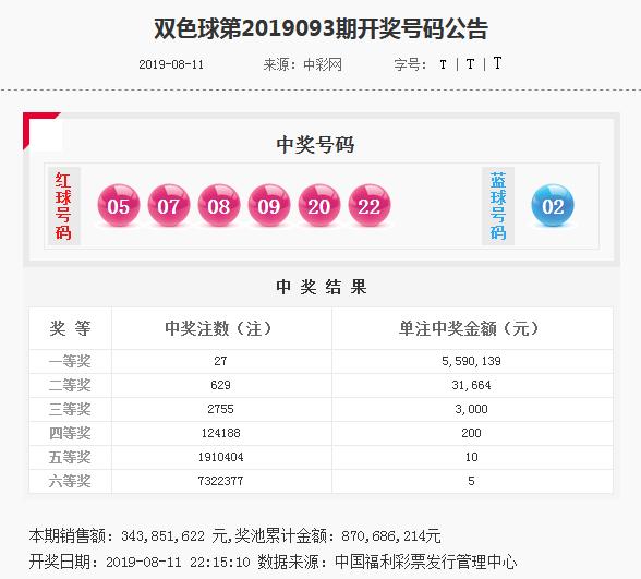揭秘管家婆四肖四碼，探索背后的秘密與真相（77777888），揭秘管家婆四肖四碼真相探索，神秘?cái)?shù)字背后的秘密（77777888）