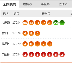 新澳天天開獎(jiǎng)資料大全第262期，探索數(shù)字世界的奧秘與機(jī)遇，新澳天天開獎(jiǎng)資料大全第262期，數(shù)字世界的奧秘與機(jī)遇探索