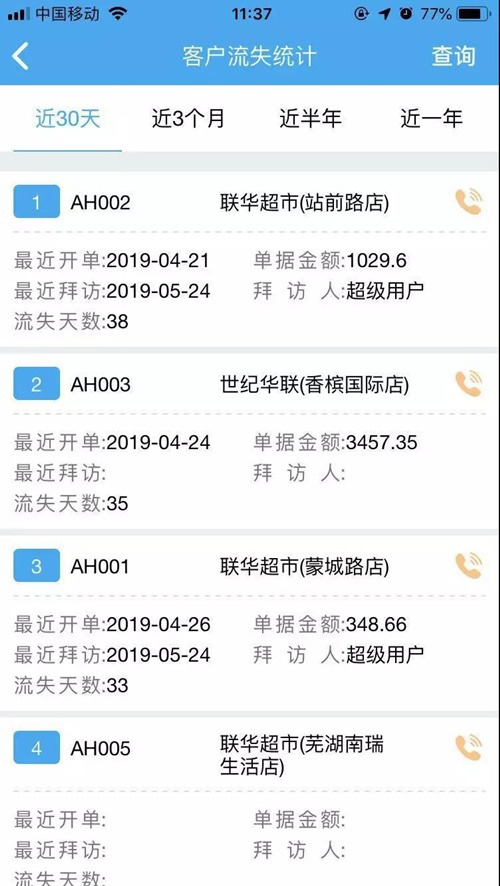 管家婆，實(shí)現(xiàn)業(yè)務(wù)管理精細(xì)化的秘密武器——100%精確解決方案，管家婆，實(shí)現(xiàn)業(yè)務(wù)管理精細(xì)化的秘密武器——精準(zhǔn)解決方案助您高效管理業(yè)務(wù)