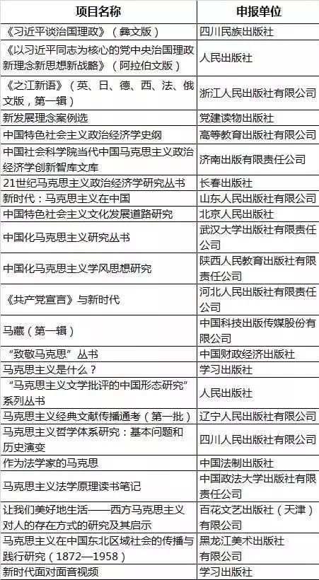 馬會傳真結(jié)果解析