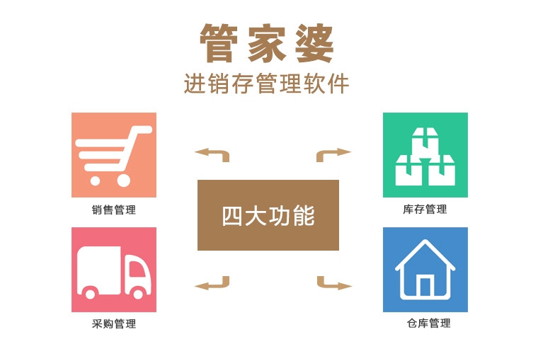 數(shù)字背后的故事（或故事背景）