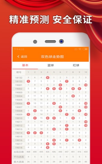 揭秘免費四肖預(yù)測——77777788888的神秘面紗，揭秘免費四肖預(yù)測神秘面紗，777777與88888背后的真相